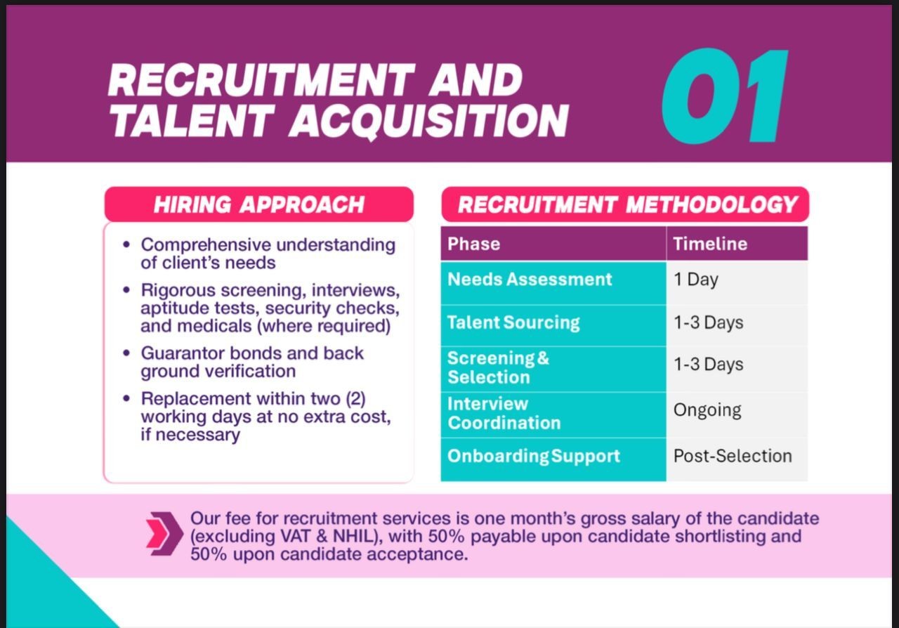 Staff Recruitment