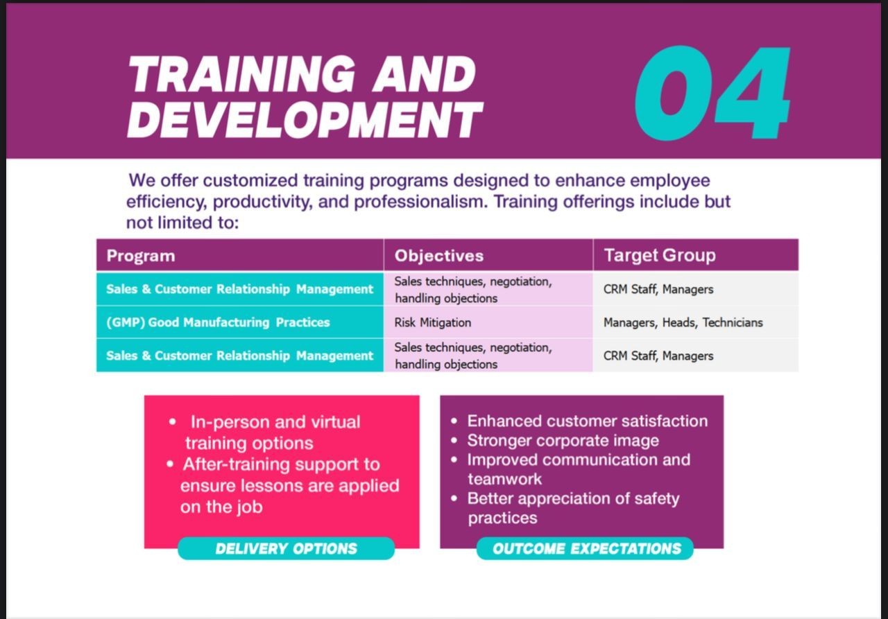 Training and Development
